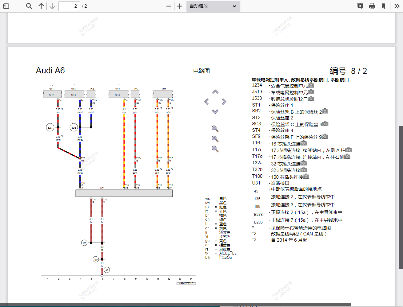 汽車(chē)維修資料庫(kù)
