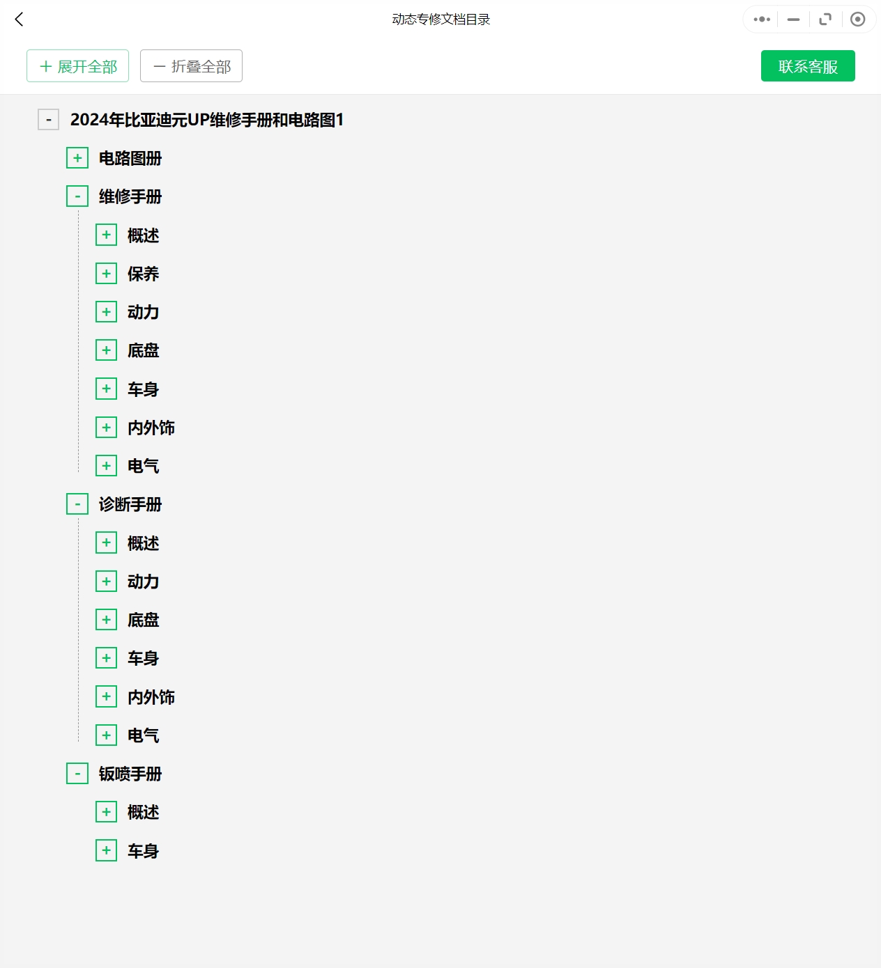【動(dòng)態(tài)專修】2020-2024年比亞迪汽車維修手冊(cè)和電路圖資料