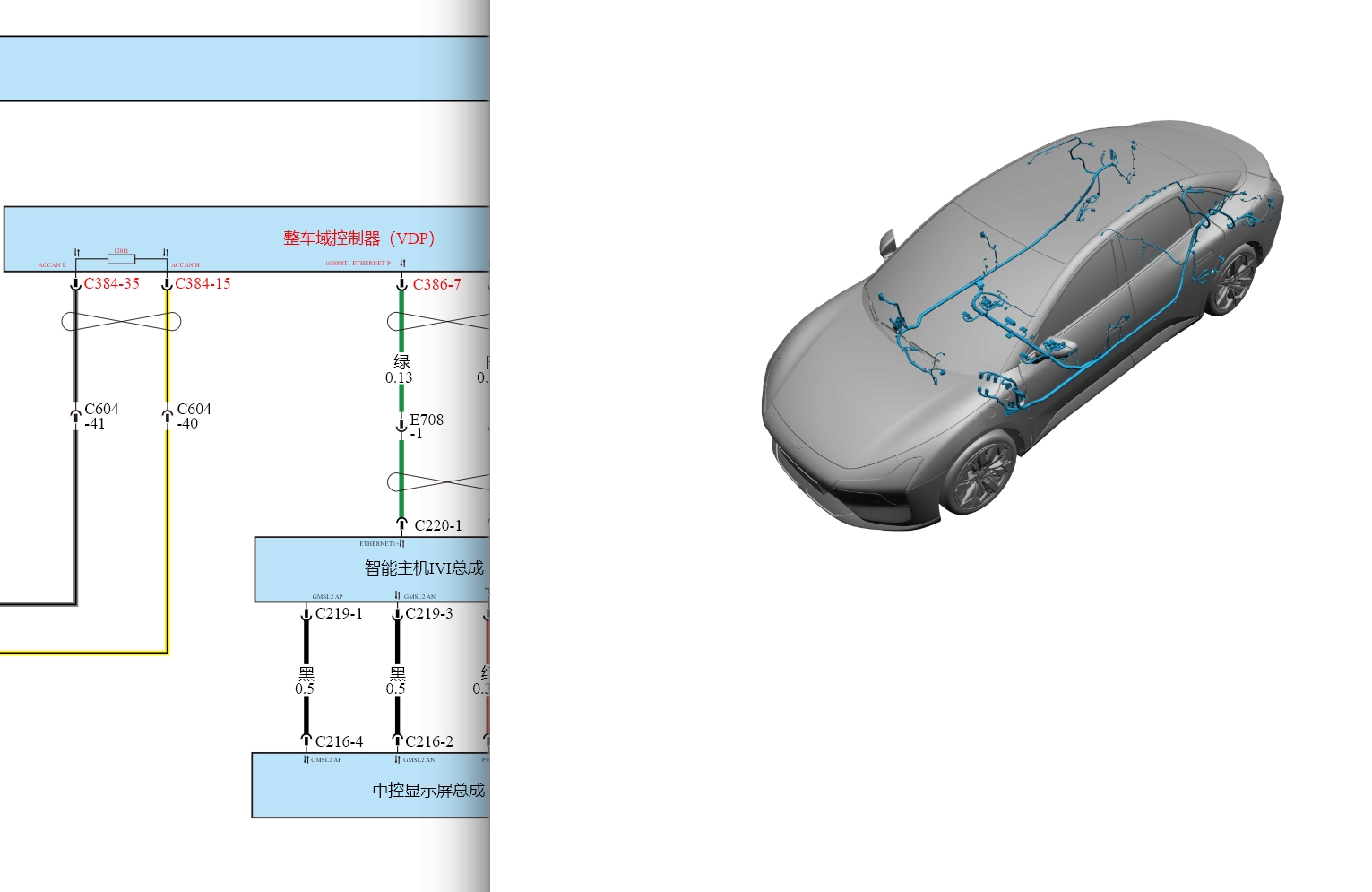 2024年小鵬MONA M03 P7 G3 G3i P5 G9 P7i G6 X9維修手冊(cè)電路圖線路圖資料更新