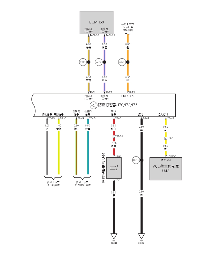 北汽新能源407EV EC3 EH300 EU300 EU5 PLUS EU7 EC5 EX3 EX5 LITE維修手冊(cè)電路圖資料